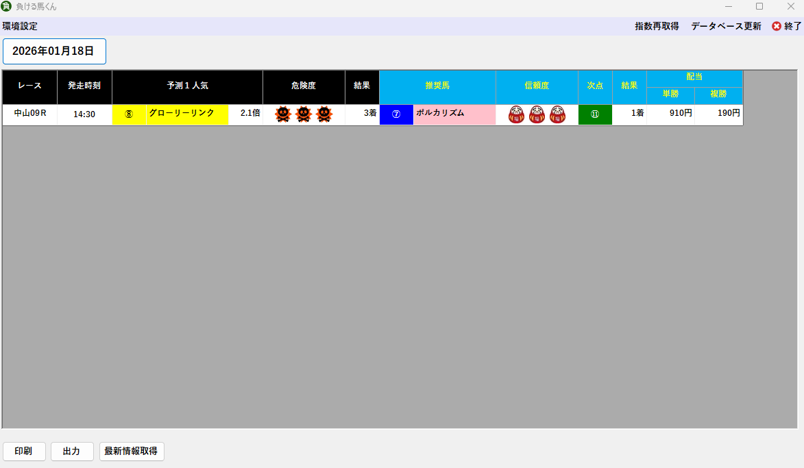 2026年1月18日 結果